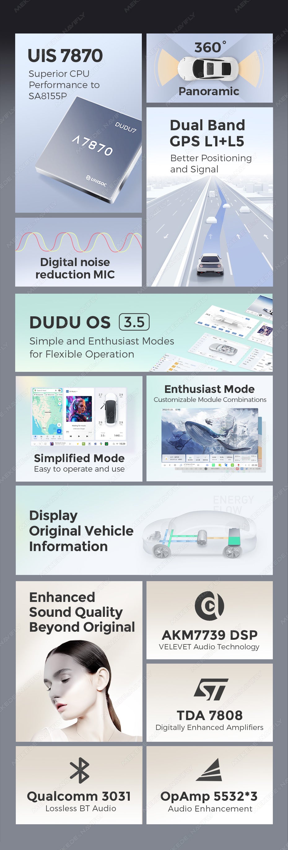 MEKEDE DUDU7 - Android Head Unit - 2k Screen Sat Nav Wireless Phone Connect Digidash Synchronised
