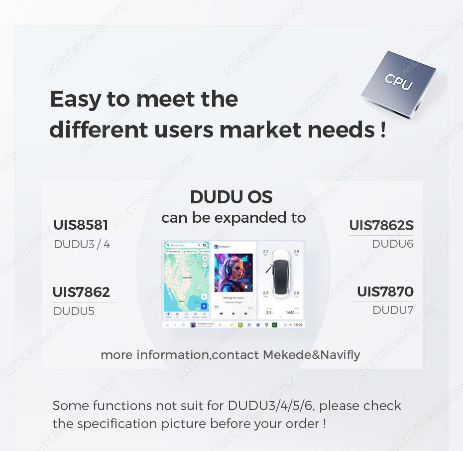 MEKEDE DUDU7 - Android Head Unit - 2k Screen Sat Nav Wireless Phone Connect Digidash Synchronised