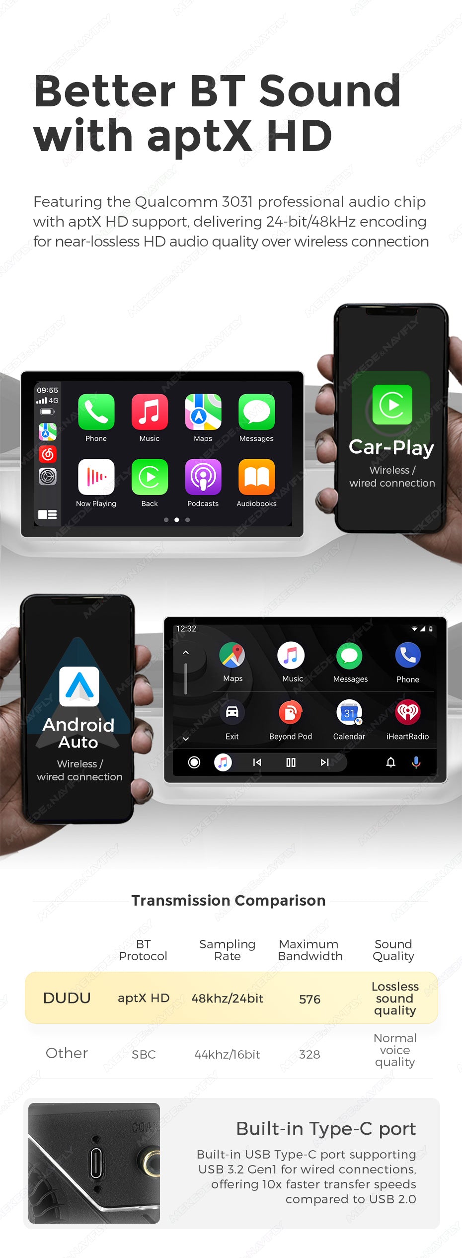 MEKEDE DUDU7 - Android Head Unit - 2k Screen Sat Nav Wireless Phone Connect Digidash Synchronised
