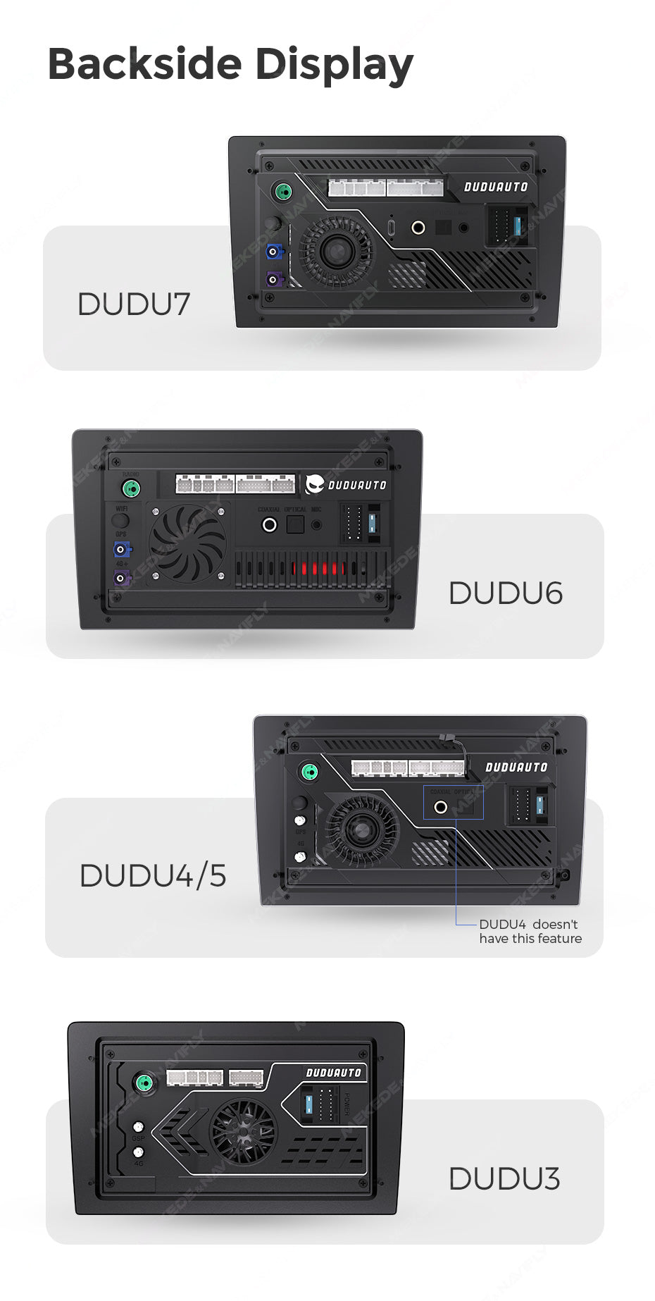 MEKEDE DUDU7 - Android Head Unit - 2k Screen Sat Nav Wireless Phone Connect Digidash Synchronised