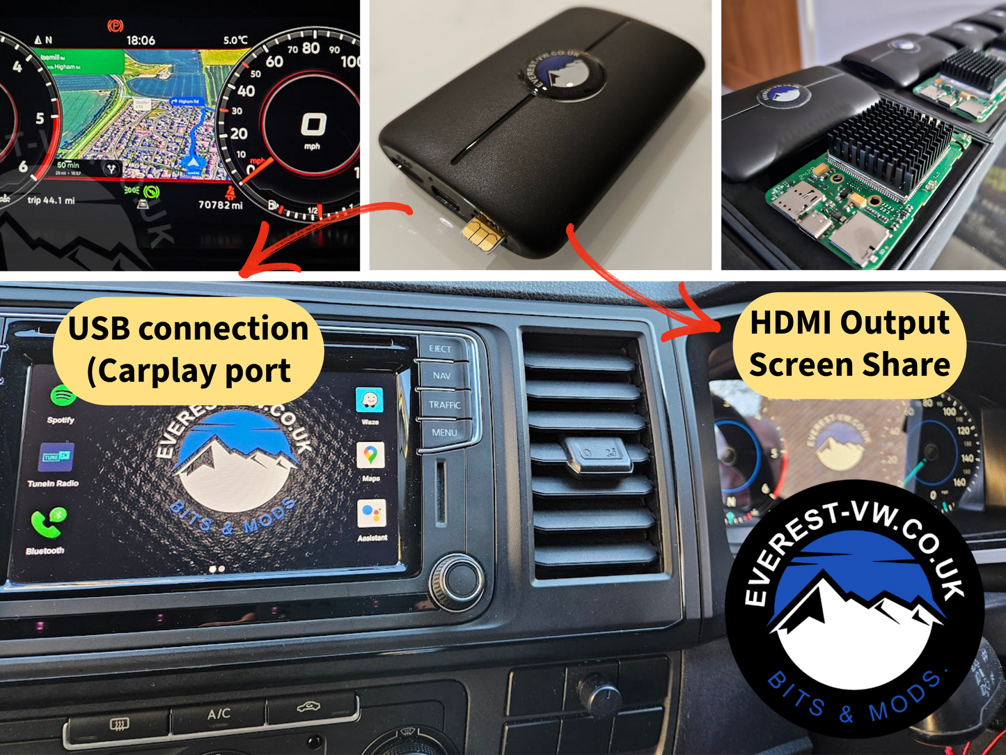 EVEREST-VW DIGIDASH <--> HEAD UNIT Android Ai KIT: (Android Ai Box, Cables & Remote Control/Keyboard Mouse)