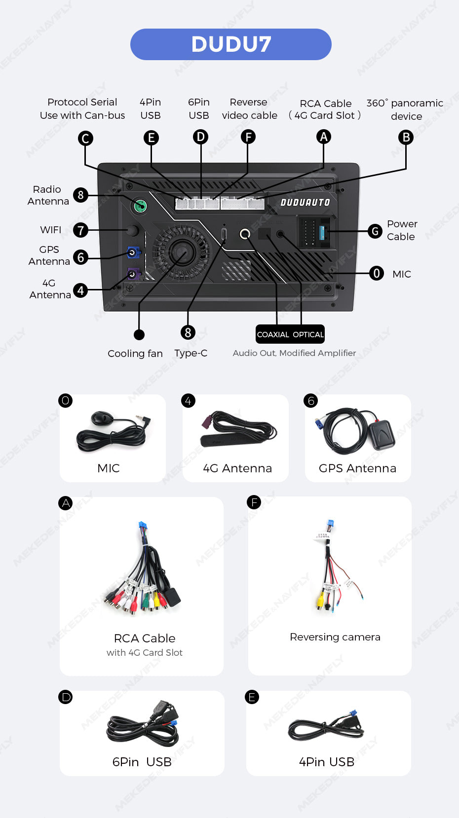 MEKEDE DUDU7 - Android Head Unit - 2k Screen Sat Nav Wireless Phone Connect Digidash Synchronised