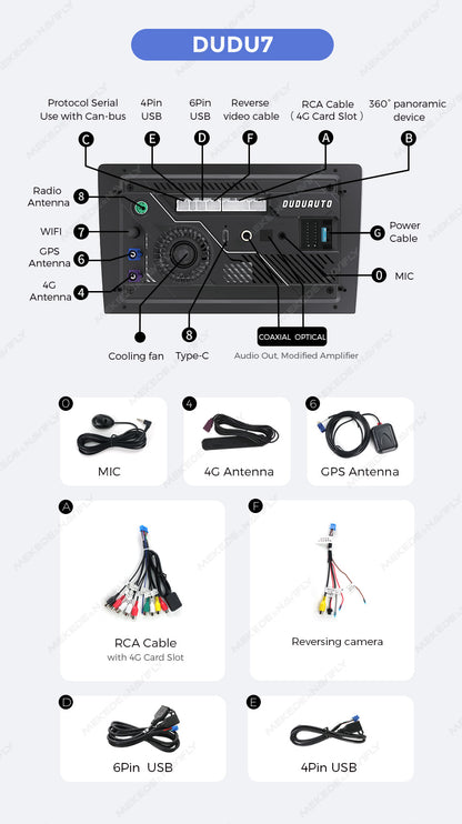 MEKEDE DUDU7 - Android Head Unit - 2k Screen Sat Nav Wireless Phone Connect Digidash Synchronised