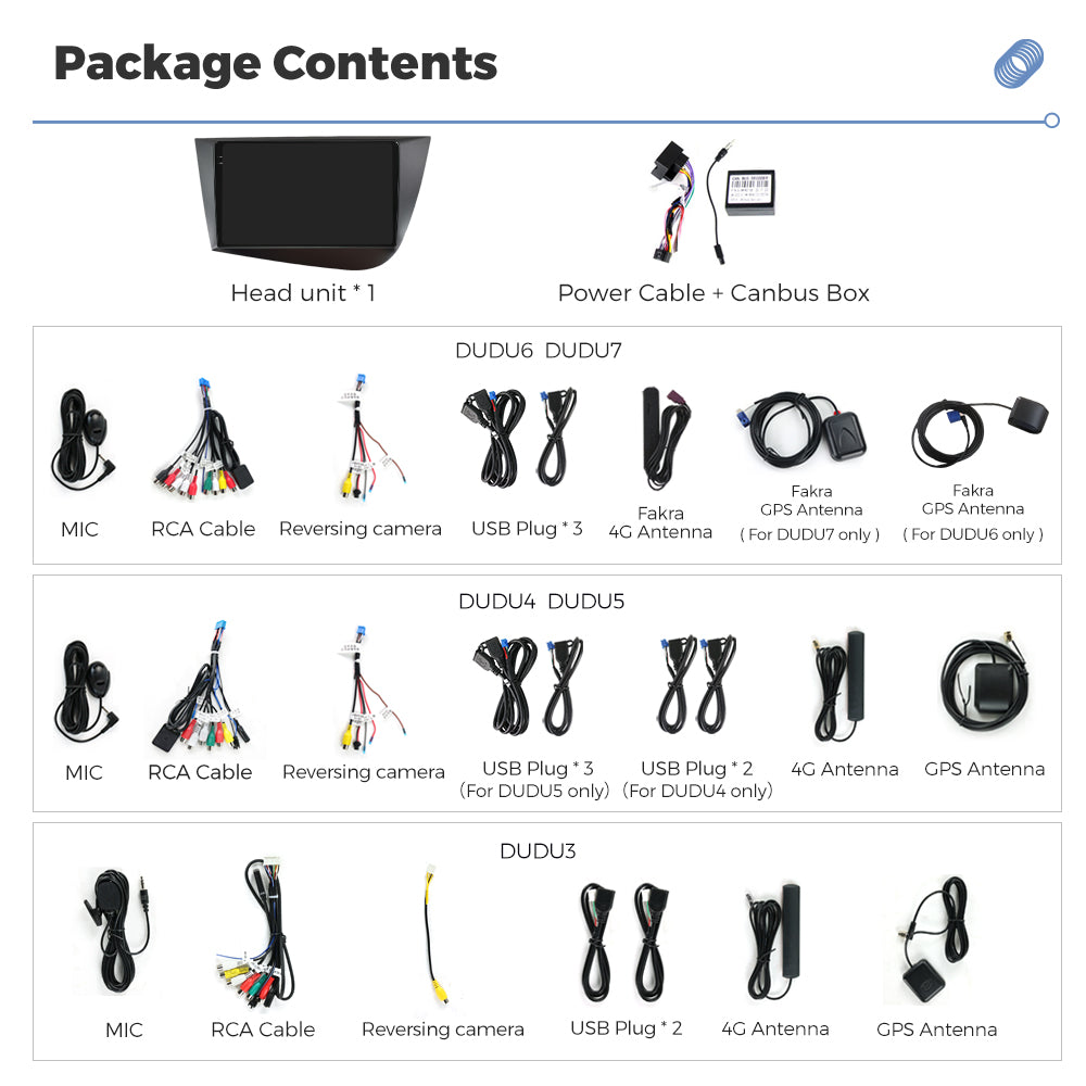 MEKEDE DUDU7 - Android Head Unit - 2k Screen Sat Nav Wireless Phone Connect Digidash Synchronised