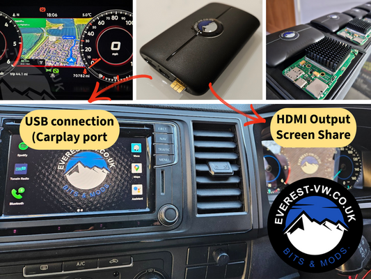 EVEREST-VW DIGIDASH <--> HEAD UNIT Android Ai KIT: (Android Ai Box, Cables & Remote Control/Keyboard Mouse)